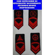 Gradi (paio) per uniforme ordinaria invernale (O.I.) da Scp 2^ classe (tutte le categorie) - aggiornati secondo le nuove disposizioni Gradi (paio) per uniforme ordinaria invernale (O.I.) da Scp 2^ classe (tutte le categorie) - aggiornati secondo le nuove disposizioni